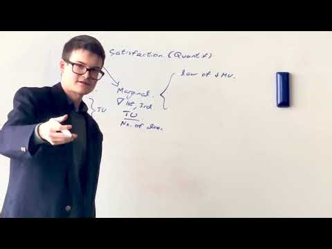 Utility Basics - A level Economics (Equimarginal Principle, Law of Decreasing Marginal Utility)