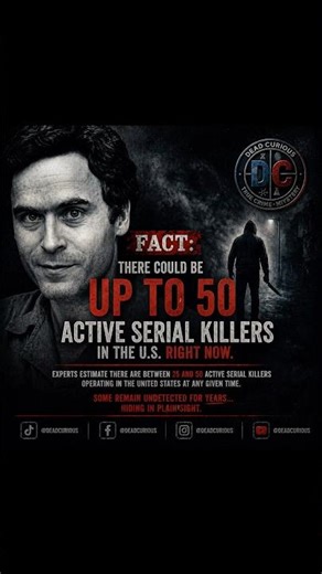 Serial killers who have never been caught operating TODAY 💀 #shorts #viral