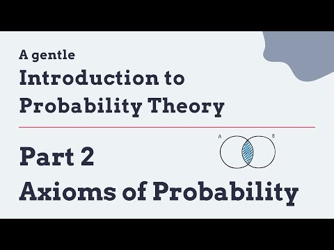 The Axioms of Probability | Part 2