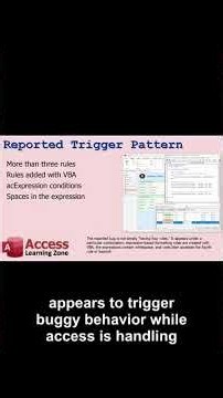 Spaces Can Trigger This Access 7966 Bug