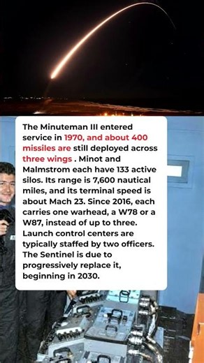 Minuteman III: 400 Missiles Still Deployed Since 1970