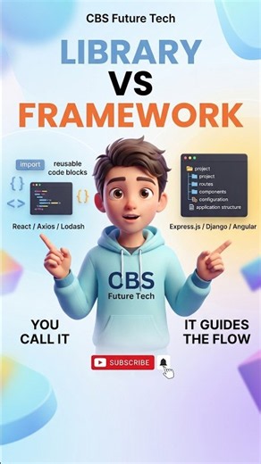 Library vs Framework: What’s the Difference?