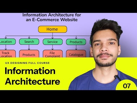 How to make Information Architecture, User Flow Chart - Step by Step Tutorial - UX Course Video 07