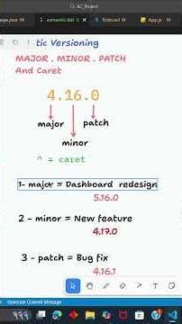 package.json Version System Explained