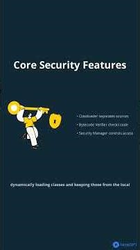 Java Features: Why Java is Super Secure & Robust! 🚀 Part 3