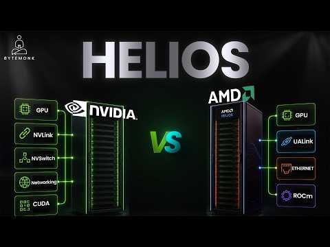 The End of the GPU Era? AMD's Helios and OpenAI Strategy
