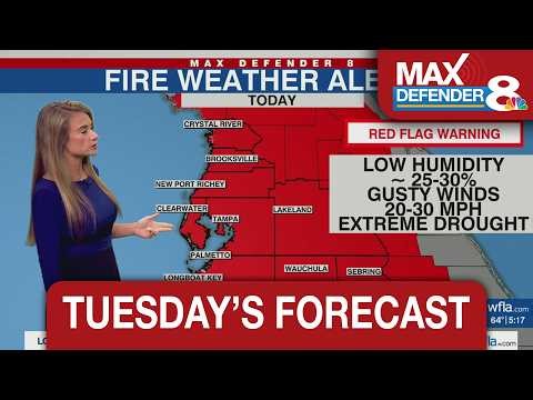 Less humid & windy w/ a high fire danger Tuesday