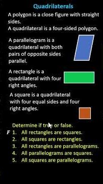 5th Grade Math: Characteristics of Parallelograms, Rectangles, Squares | 5.G.A.3 #5thgrademath