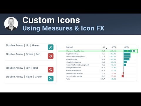 Ideas on How To Bring and Apply CUSTOM Icons in Matrix Table in Power BI