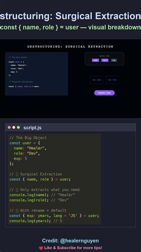 Destructuring Explained Visually 🔬 #javascript #webdev #shorts