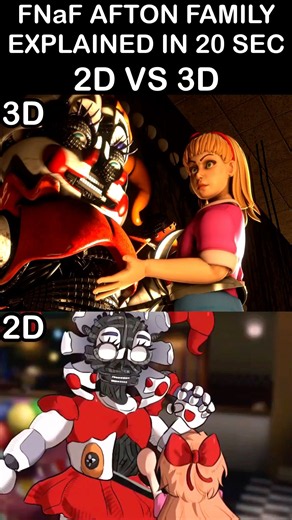 Afton Family Deaths Explained In 20 Seconds - 2D VS 3D | FNaF 2 Movie MEME