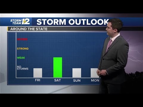 Peyton's Thursday Evening Weather