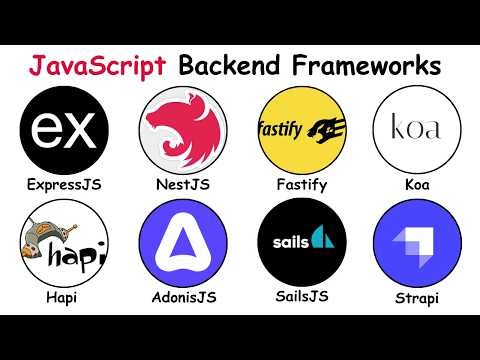 Every JavaScript Backend Framework Ranked & Explained!