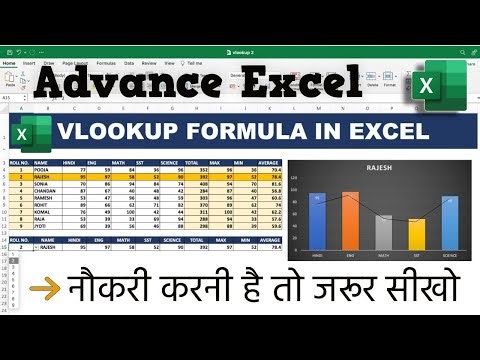 नौकरी करनी है तो जरूर सीखे | excel formulas | excel function | excel #excel