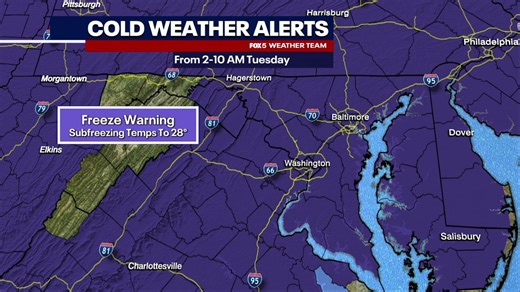 DC weather: Cool, breezy with sprinkles Monday; freeze warning Tuesday