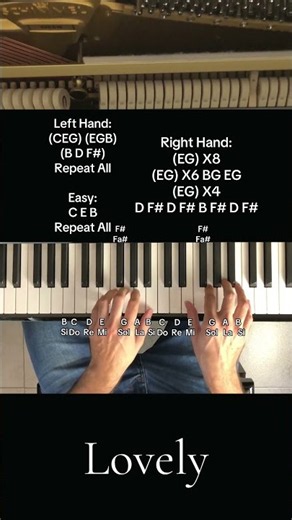 Billie Eilish - Lovely (Intro) (Chords & Easy Piano Tutorial With Letters)