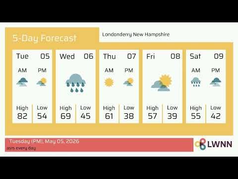 Weather in Londonderry New Hampshire - Tuesday, May 05, 2026