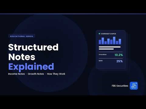 Explaining Growth Structured notes by FBS Securities