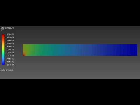 Ansys 2D Flow Simulation of Air flow over a flat plate. Project 2, Dr.Ozbay.