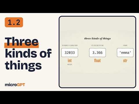 Python variables and types: int, float and str · microGPT 1.2