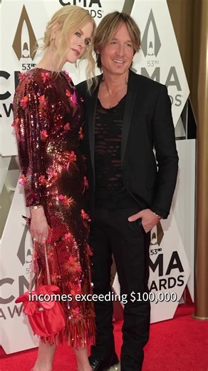 Nicole Kidman and Keith Urban have finalised their divorce after 19 years of marriage, with court documents revealing custody arrangements and a mutual decision to waive child and spousal support.