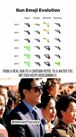 Why did the gun emoji turn into a water gun？#DiscussionPoints#funnyshorts #memes#ViralShorts
