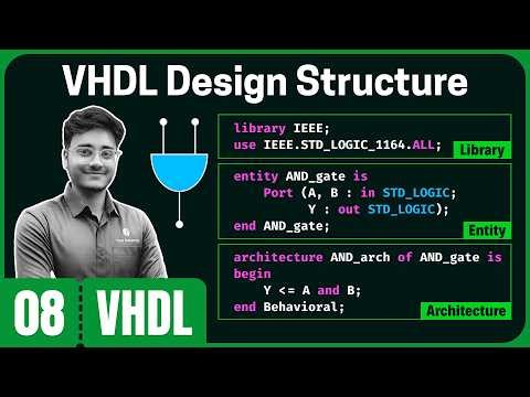 VHDL Design Structure