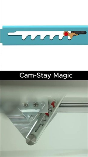 Cam-Stay Lock Anywhere You Want! ⚙️ | Multi-Position Locking Hinge Explained
