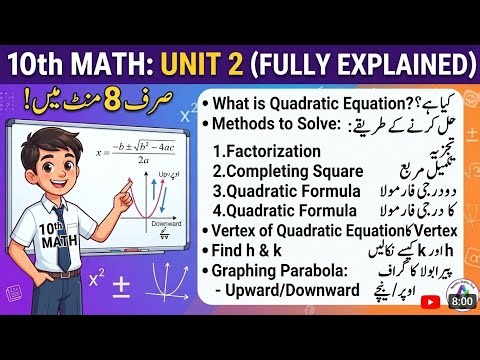 Matric Part 2 Mathematics | Chapter 2: Quadratic Equations Explained in Easy Steps