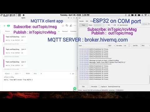 MQTT protocol Demonstration
