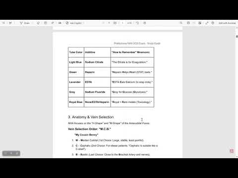Order of Blood Draw Mnemonics - Cheat Sheet, easy to remember tips