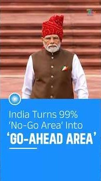 India Unlocks 99% of Offshore ‘No-Go’ Areas | Energy Security Explained
