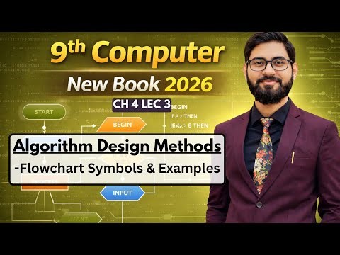 Algorithm design methods | flowchart explained