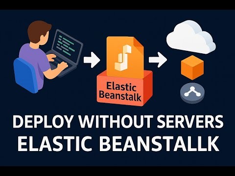 AWS Elastic Beanstalk Explained | Deploy Apps Without Managing Servers
