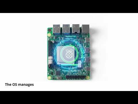 Raspberry Pi 5: The Ultimate DIY Computer