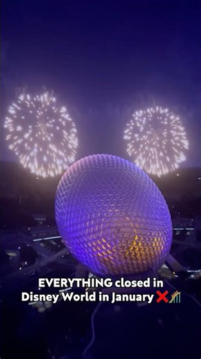 Everything Closed in Disney World in January ❌