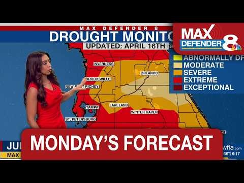 Very windy with limited rain Monday