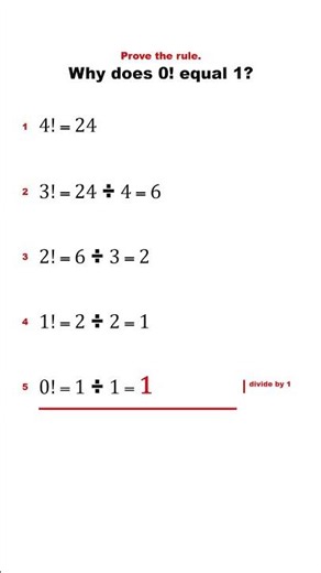 Why Does 0! Equal 1? #Shorts