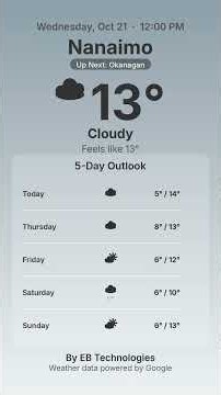BC Weather · Wednesday, Oct 21 · 12:00 PM #shorts