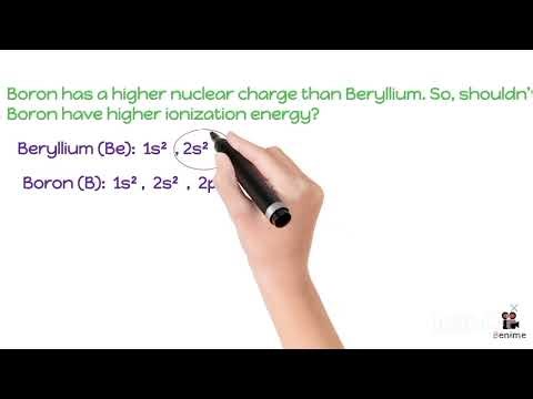 Why Be has a high ionization energy than Boron |