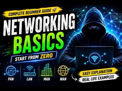 Networking Basics in One Video 🔥 | Complete Beginner Guide (Zero to Hero)