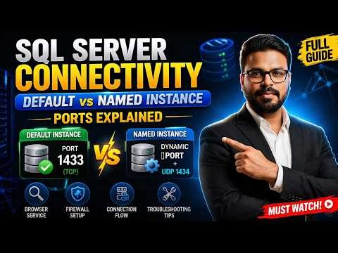 💡Struggling with SQL Server Connections? 📝Ports & Instances Explained! 🎬#sqlserver #azuresql
