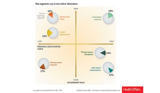 Supreme Court weighs geofence warrants in Fourth Amendment case - Memesita