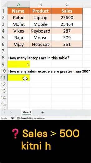 COUNTIF function in Excel! #excel #dataanalysis #spreadsheetmagic #exceltutorial #exceltricks