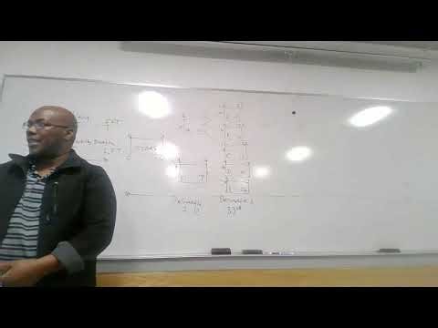 PROJECT SCHEDULING EXAMPLE