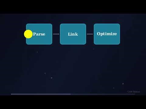 Your Phone Uses THIS?! The SQLite Revolution! #Shorts