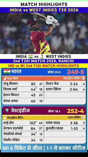 India vs West Indies 2nd T20 Cricket Match full Highlights 2026 🏏 #indvswi #highlights #shaihope