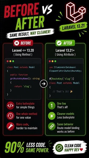 Stop Writing getRouteKeyName()! Laravel 13.21 Has a Better Way 🚀