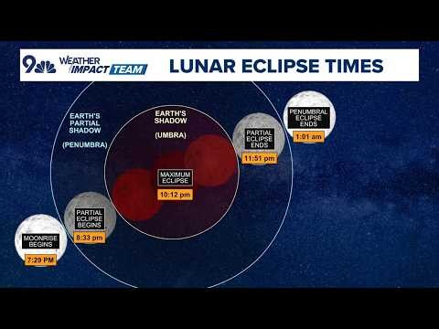 Here's how to catch Thursday's near total blood moon lunar eclipse