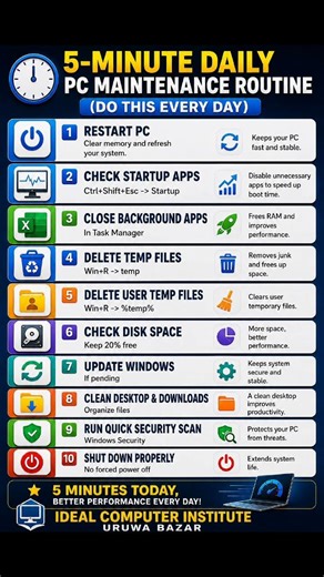 🚀 5 Minute Daily PC Maintenance Routine | Make Your Computer Fast Again 💻
